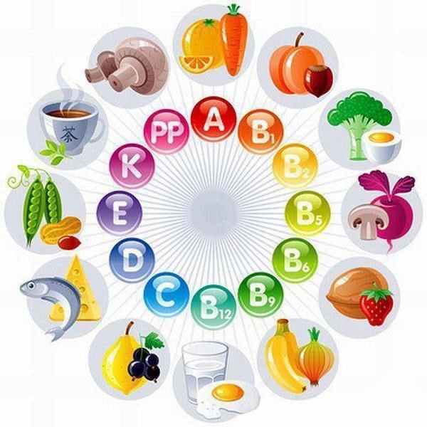 ​5 peamist müüti vitamiinide kohta